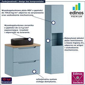 Niebieski zestaw mebli łazienkowych z umywalką F5-E64