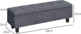 HOMCOM Tapicerowana Ławka z Miejscem do Przechowywania w Wyglądzie Lnu, z Nogami z Drewna Kauczukowego, do Salonu, Sypialni, Przedpokoju, Ciemnoszary