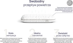 Poduszka NOMO One