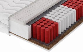 Masseno Materac ERVADO MULTI 200x200 cm sprężynowy multipocket dwustronny średnio twardy H3/H4