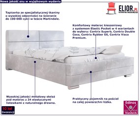 Dwuosobowe łóżko z zagłówkiem 160x200 Oliban 3X Befi 7X