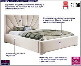 Małżeńskie łóżko z zagłówkiem 200x200 Lenar 3X - 36 kolorów