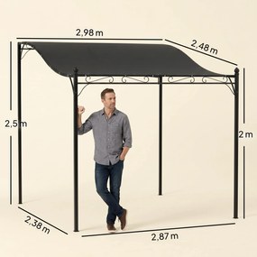 Outsunny 2,5 x 3 m Pergola, montowana na ścianie, odporna na wodę, metalowa konstrukcja, otwory odpływowe, zacienienie, ciemnoszary