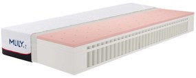 MLILY MATERAC HYBRYDOWY SUPREME 90x200 cm