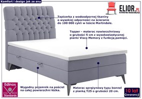 Pojedyncze łóżko boxspring Cremona 80x200 - 32 kolory