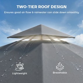 Outsunny Pawilon 3,2x3,2 m Stabilny Zimowy Pawilon Ogrodowy z rozszerzanym dachem, dwuwarstwowym dachem, ciemnoszary | Aosom PL