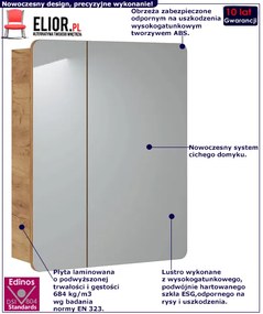 Szafka Lazienkowa Z Lustrem F3-H33