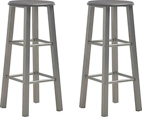 Antracytowy zestaw dwóch stołków barowych loft L8-W55