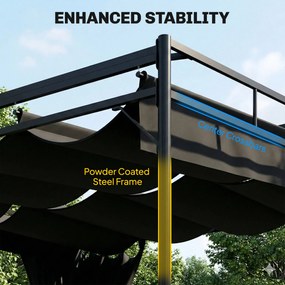 Outsunny Pergola Ogrodowa 3x3 m Wodoodporna Ochrona Przed Słońcem z Regulowanym Baldachimem i Zasłonami, Wolnostojąca | Aosom PL