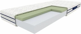 Materac piankowy visco 100x200 B7-F15