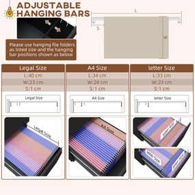 Vinsetto Kontener na dokumenty, 3 szuflady, zamykany, na kółkach, 37 cm x 43,5 cm x 60 cm, Czarny | Aosom PL