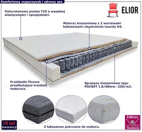 Materac kokosowo-kieszeniowy z pokrowcem 140x200 C2-A53