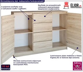 Miętowe Nowoczesne Krzesło Obrotowe Do Biurka Fabio 2X
