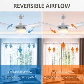 HOMCOM Wentylator sufitowy z oświetleniem LED, design 2 w 1, z timerem, pilotem, lampa sufitowa z wentylatorem, Biały