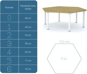 Stół szkolny Smart sześciokątny 140x120 cm, rozmiar 4-6, blat dębowy / nogi białe