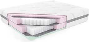 Materac kieszeniowy POCKET PREMIUM, 200x200 cm, H3/H3