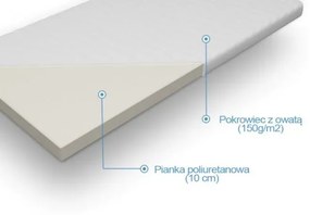 Materac LENNY 90x180 piankowy MIRAT