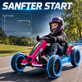 AIYAPLAY Elektryczny Go-Kart dla dzieci 12V z 2 silnikami, 4-fach verstellbarem Sitz, łagodny start, EVA -koła, LED -reflektory | Aosom PL