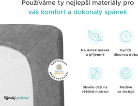 PrzytulneMieszkanie.pl Prześcieradło frotte jasnoniebieskie 90 x 200 cm