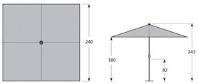 Gastro Magic Junior 240x240 cm bez falbany - parasol ogrodowy : Substancja Desen - 820
