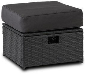 Zestaw Mebli Ogrodowych FLORYDA Ciemnoszary Sofa Krzesła Pufy Stolik Tarasowy Technorattan Nowoczesny