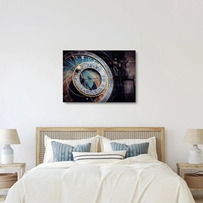 Obraz na szkle - Praski zegar astronomiczny, Praga (70x50 cm)