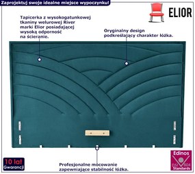 Ciemnozielone pikowane wezgłowie do łóżka x T9-C94
