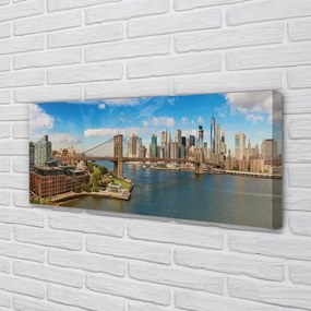 Fotoobraz na płótnie Most i Panorama Metropolii