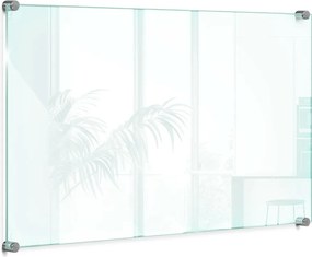 Panel kuchenny transparentny