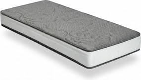 Twardy/średnio twardy piankowy materac 90x200 cm Zen Comfort – Bonami Selection