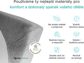 PrzytulneMieszkanie.pl Prześcieradło frotte do łóżeczka jasnoszare 70x140 cm