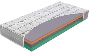 Twardy/średnio twardy piankowy materac dwustronny 160x200 cm Aloe Comfort – Materasso