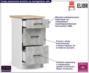 Szafka kuchenna dolna z szufladami w kolorze betonu E8-H88