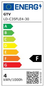 Żarówka filamentowa z ciepłym światłem z gwintem E14, 4 W – GTV