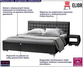 Łóżko tapicerowane Olewio 200x200 - 44 kolory