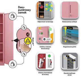 Szafa na dokumenty biurowa metalowa pudrowy róż: Fresh Style JAN H, 900 x 1950 x 400 mm