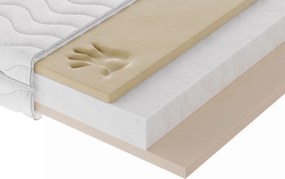 Masseno Materac ORPHIA 80x200 cm piankowy dwustronny średnio miękki H2