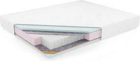 Materac kieszeniowy KRETA, 80x200 cm, H2/H3