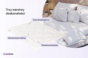 Kołdra antyalergiczna zimowa