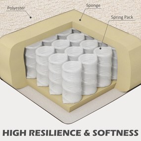 HOMCOM Sofa Dwuosobowa, Komfortowa, 134x71x82 cm, Beżowa