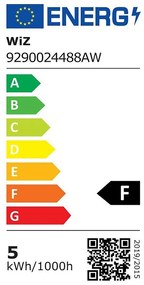 Inteligentna żarówka LED z gwintem E14, 5 W – WiZ