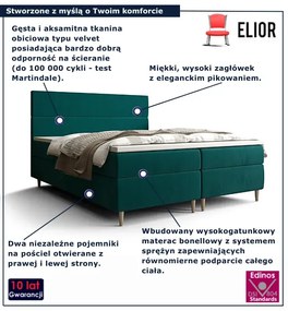 Łóżko kontynentalne w kolorze morskim 7 rozmiarów Z4-Z90