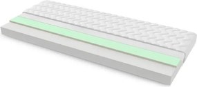 Materac TUNEZJA - Rozmiar: 195x230 cm, Wysokość: 13 cm