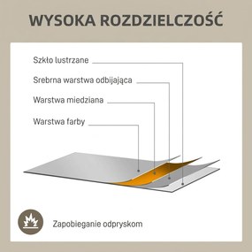 HOMCOM Lustro ścienne, dekoracyjne lustro z metalową ramą, złote pasy, wielowarstwowe szkło, 90S x 2G x 60W cm | Aosom PL
