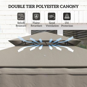 Outsunny Pawilon grillowy 242x149x248 cm wodoodporny ognioodporny z podwójnym dachem, szary | Aosom PL