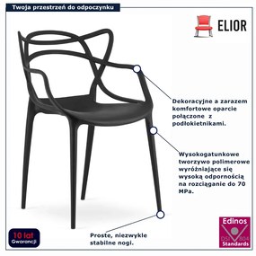Czarne krzesło minimalistyczne do stołu - Riani 3X