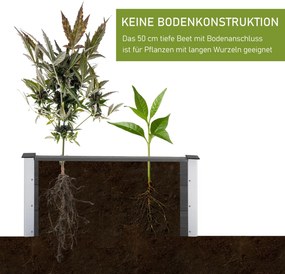 Outsunny skrzynia na rośliny donica