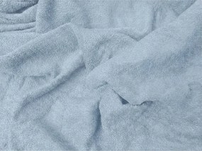 PrzytulneMieszkanie.pl Prześcieradło frotte EXCLUSIVE jasnoniebieskie 90 x 200 cm