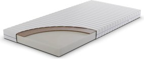 Materac niemowlęcy Muffi 60x120