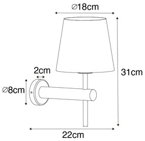 Nowoczesna lampa ścienna biała ze stalą - Pluk Nowoczesny Oswietlenie wewnetrzne